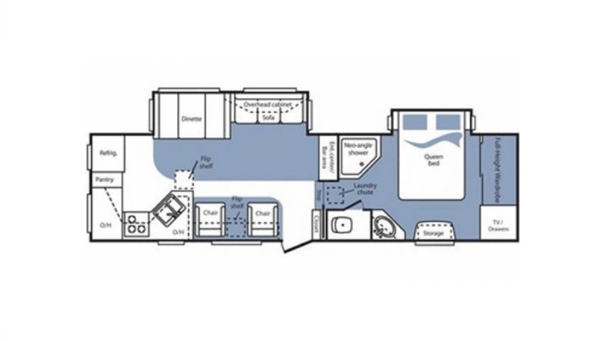 Glampsite7